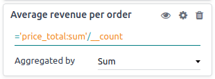 Formula for a calculated measure