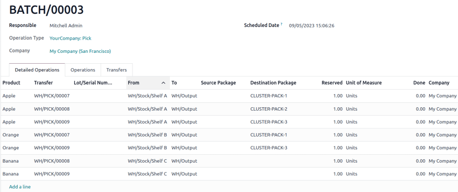 Example of processing cluster pickings in *Inventory*.