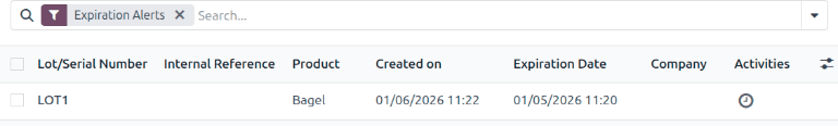 List of expiration alerts on the Lots/Serial Numbers page.