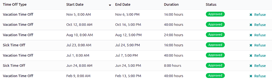 My Time list view with all requests.