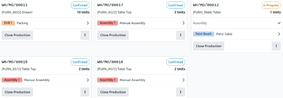 The Overview dashboard with prioritized orders appearing first.