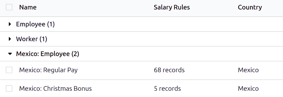 The United States salary structure in the salary structures list.