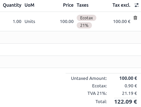 The Ecotax is added to the basis of the 21% VAT tax